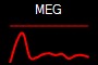 MEG